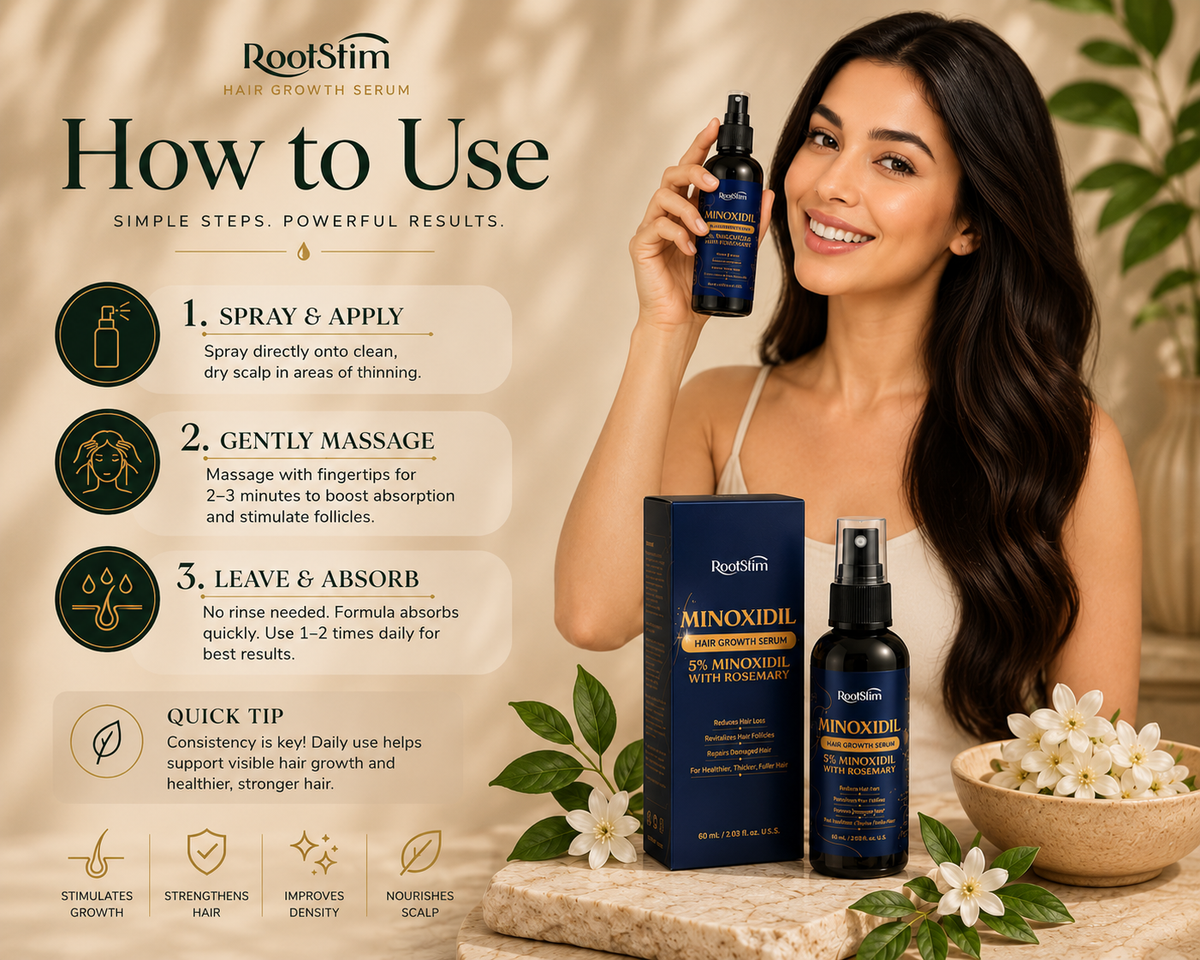 5% Minoxidil Hair Growth for Men and Women: 2-Pack Extra Strength Minoxidil Hair